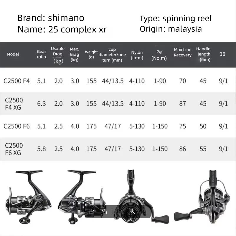 بكرة صيد دوارة SHIMANO COMPLEX - مراجعة Daiwa Reel Bg وسعره
